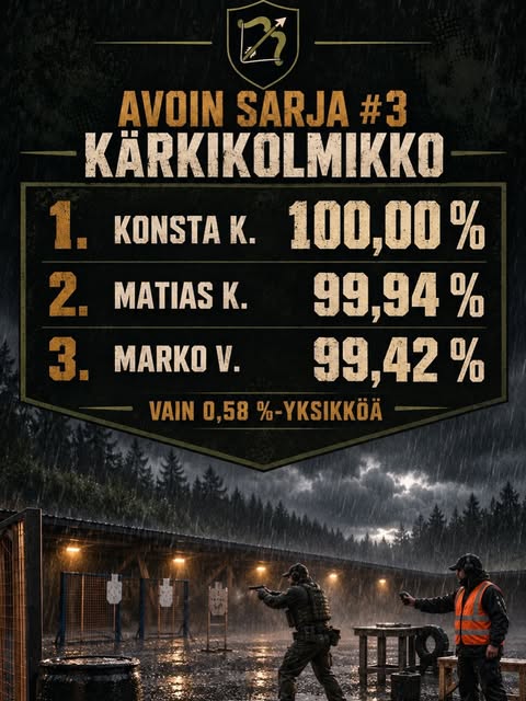 Avoimen sarjan kolmannen kilpailun tulosjulkaisu